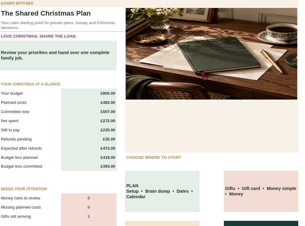 A fictional Christmas organiser dashboard showing a £900 budget, £482 planned and £235 still to pay.