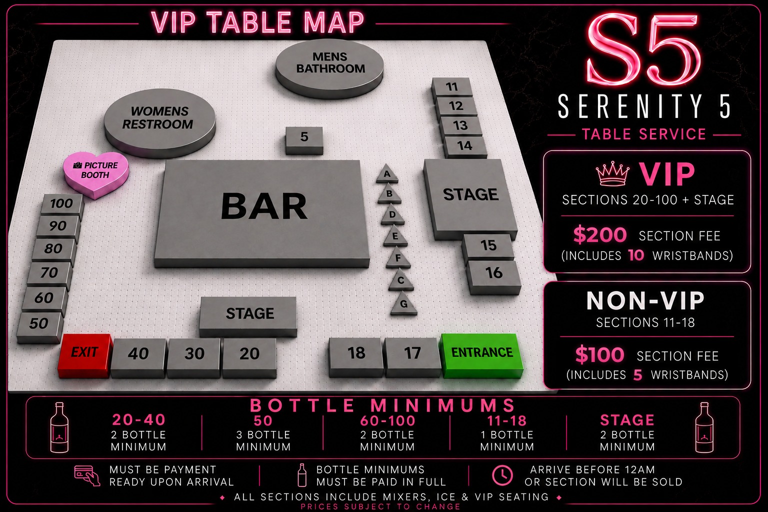 Serenity 5 VIP table map: bar, stages, VIP sections 20 through 100 at a $200 section fee with 10 wristbands, non-VIP sections 11 through 18 at a $100 section fee with 5 wristbands, and bottle minimums