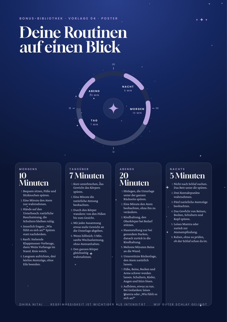 Deine Routinen