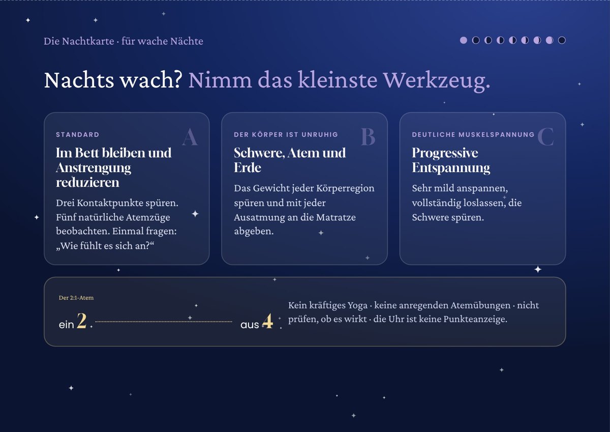Die Nachtkarte