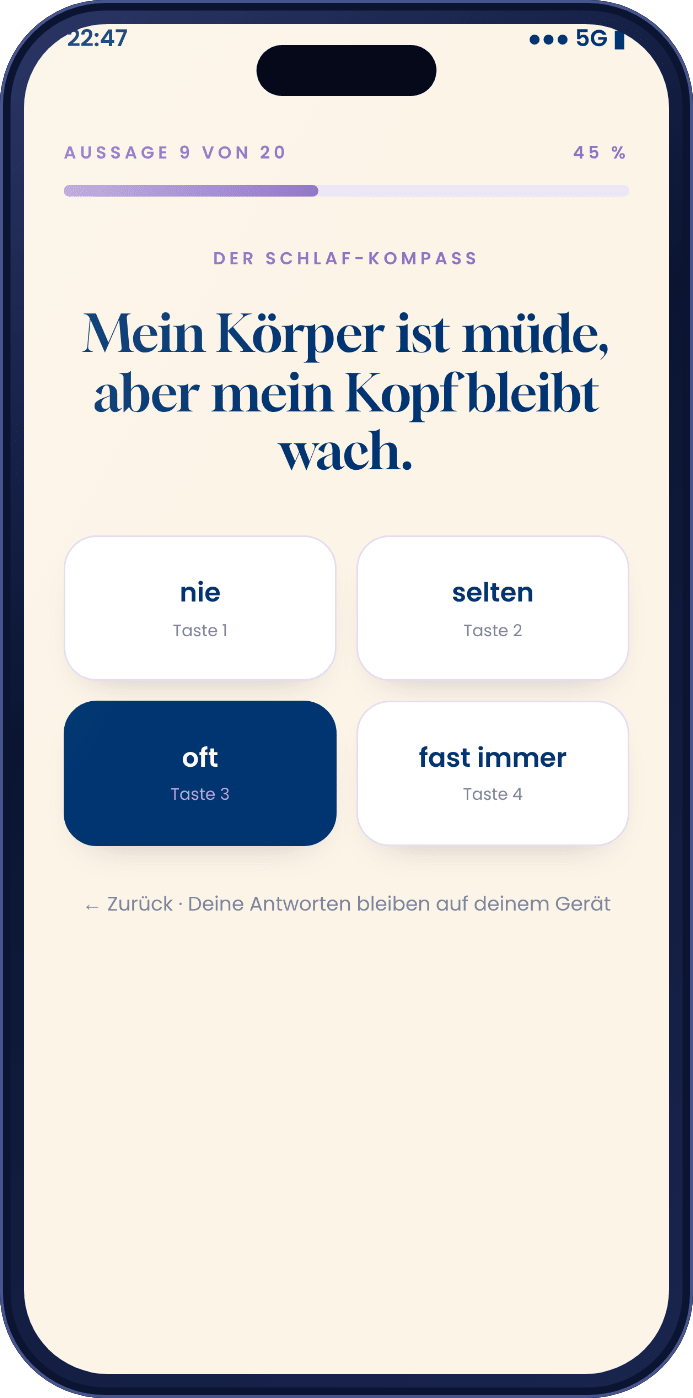 Der Schlaf-Kompass