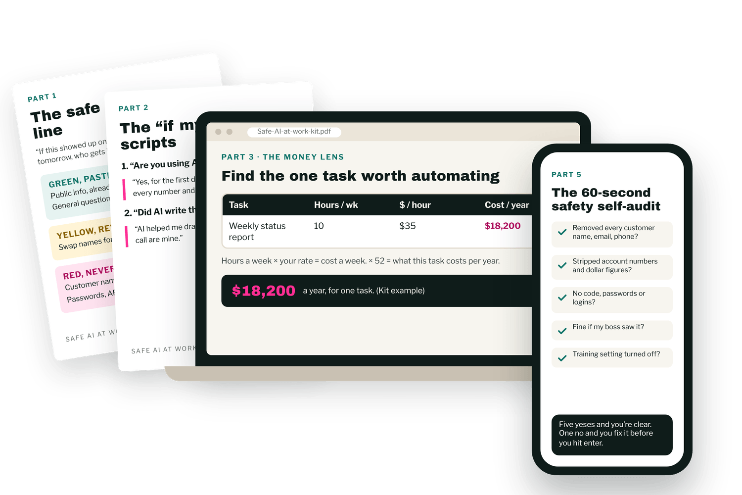 The Safe AI at Work Kit on a laptop, phone and printed pages