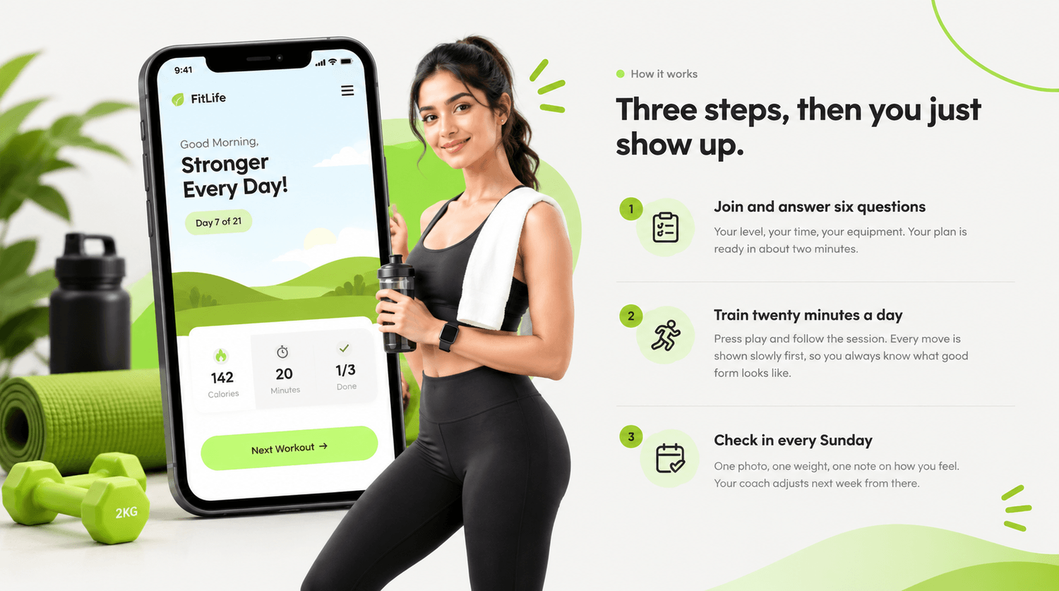 The 21-day plan shown on phone, tablet and laptop