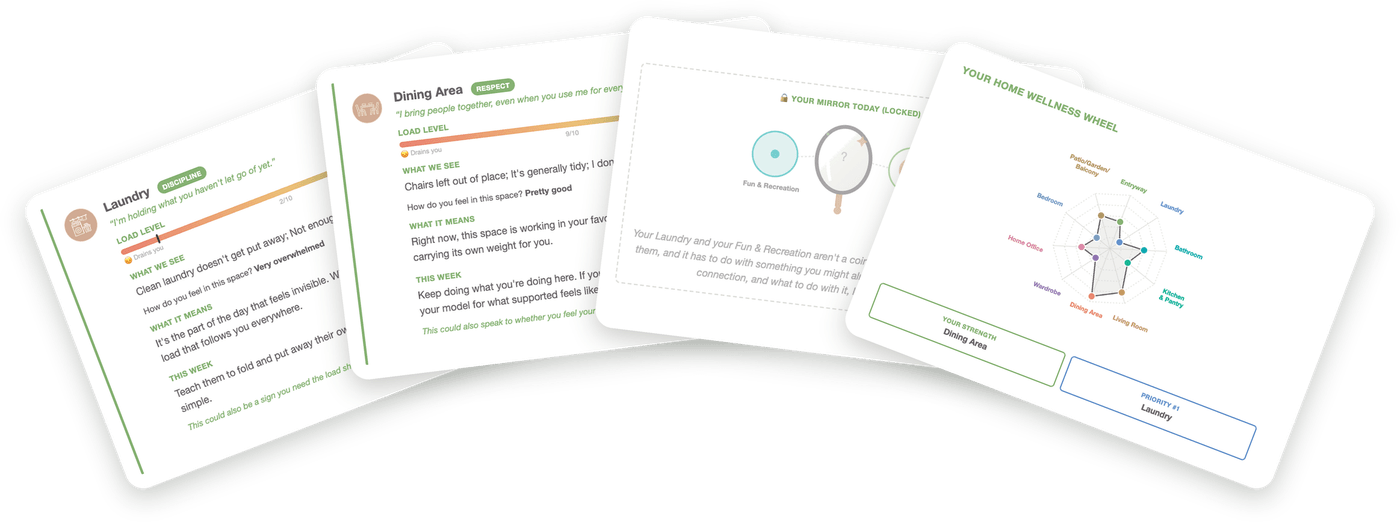 Sample Mini Diagnosis pages: Home Wellness Wheel, locked Mirror Today and two room cards