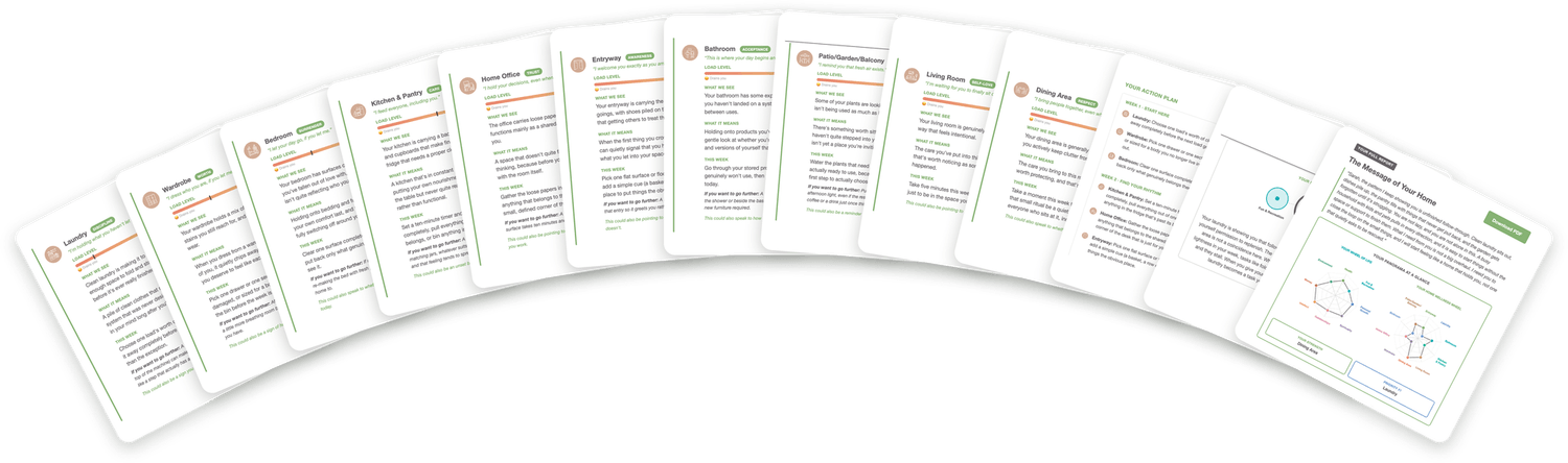 Sample Full Report pages fanned out: all 10 room cards, the action plan, Mirror Today and The Message of Your Home