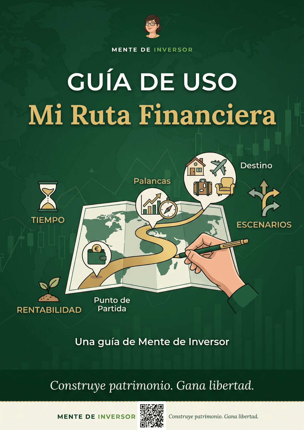 Portada de la guía Mi Ruta Financiera