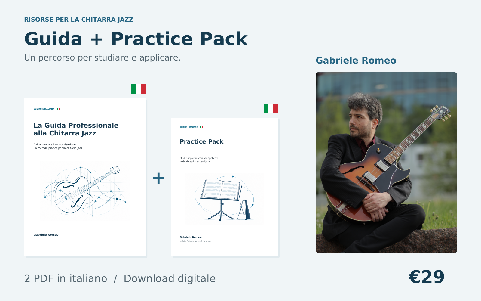 La Guida Professionale alla Chitarra Jazz e il Practice Pack in italiano, con Gabriele Romeo e la sua chitarra. Bundle digitale a 29 euro.