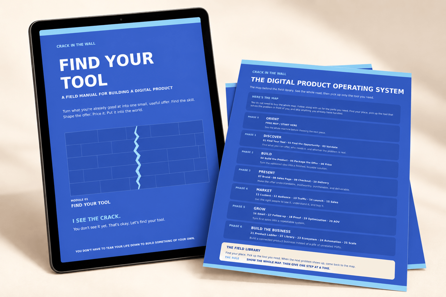 Find Your Tool guide and free Breakthrough Map