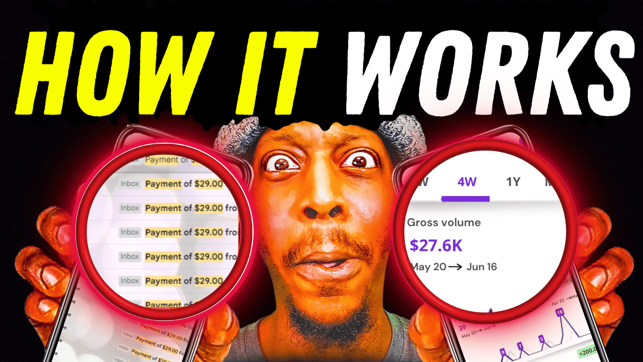 steal all the pages from Jeff Walker's product launch formula