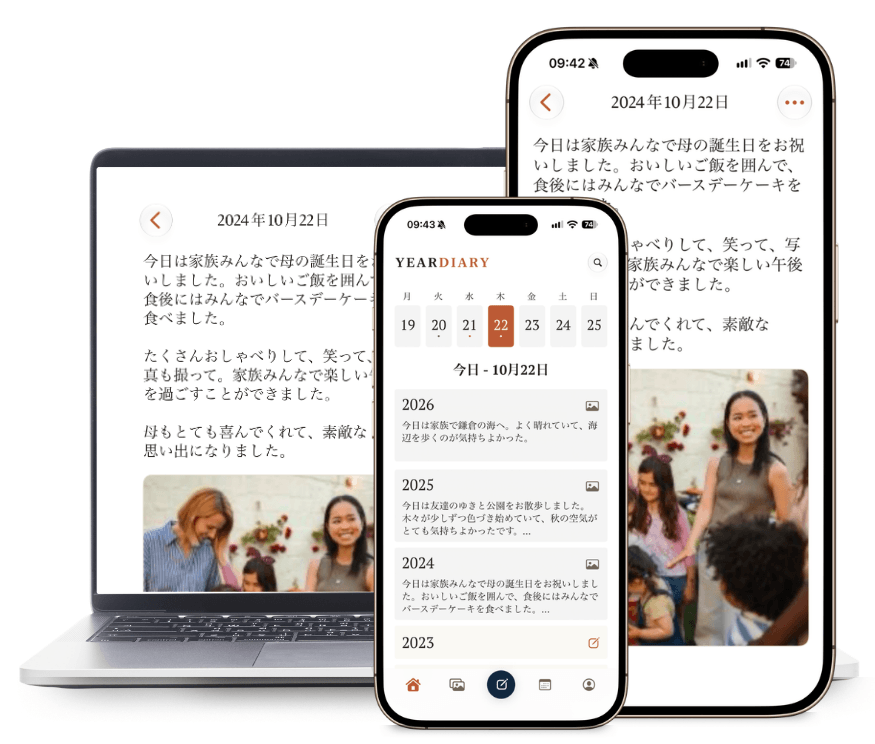 Phone・iPad・Macで表示したYearDiaryの日本語の日記画面