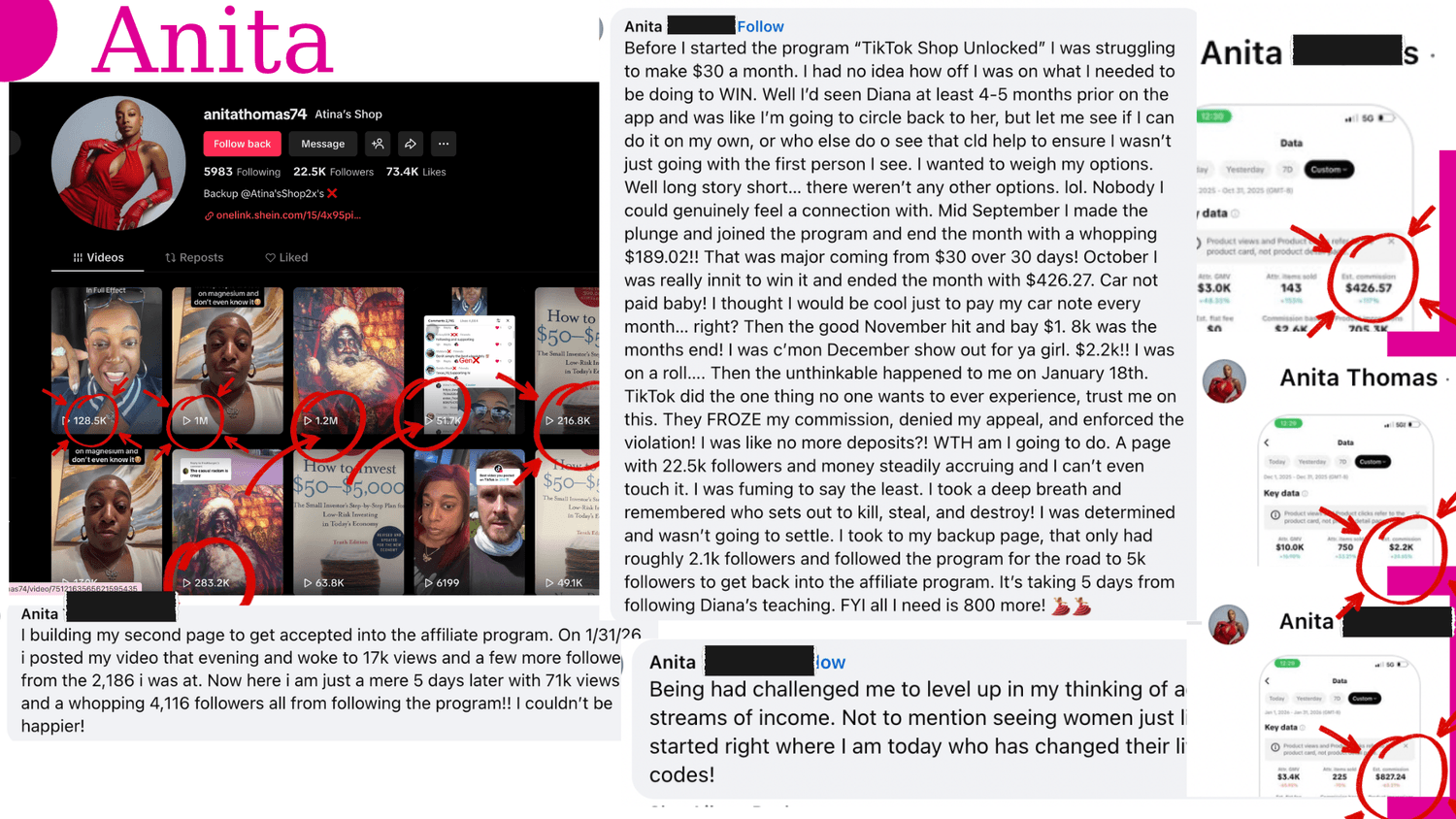 Anita's results