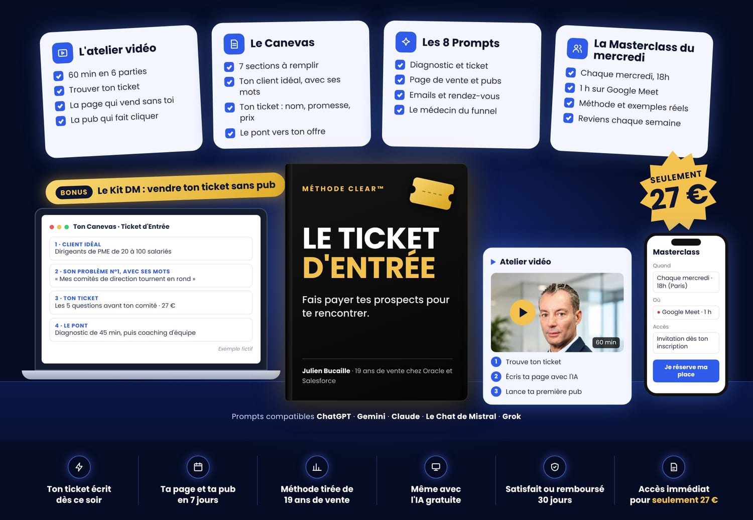 Le Ticket d'Entrée : atelier vidéo, Canevas, 8 prompts, Kit DM, Masterclass du mercredi