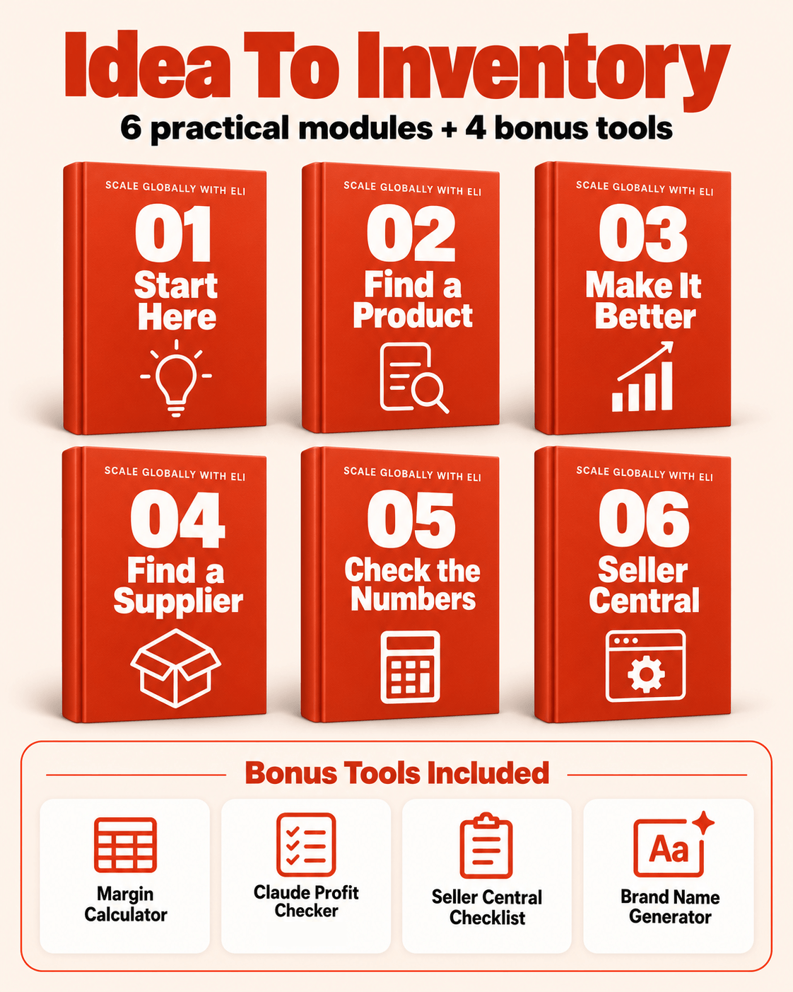 Idea to Inventory: 6 practical modules and bonus tools — Margin Calculator, Profit Checker, Seller Central Checklist and Brand Name Generator