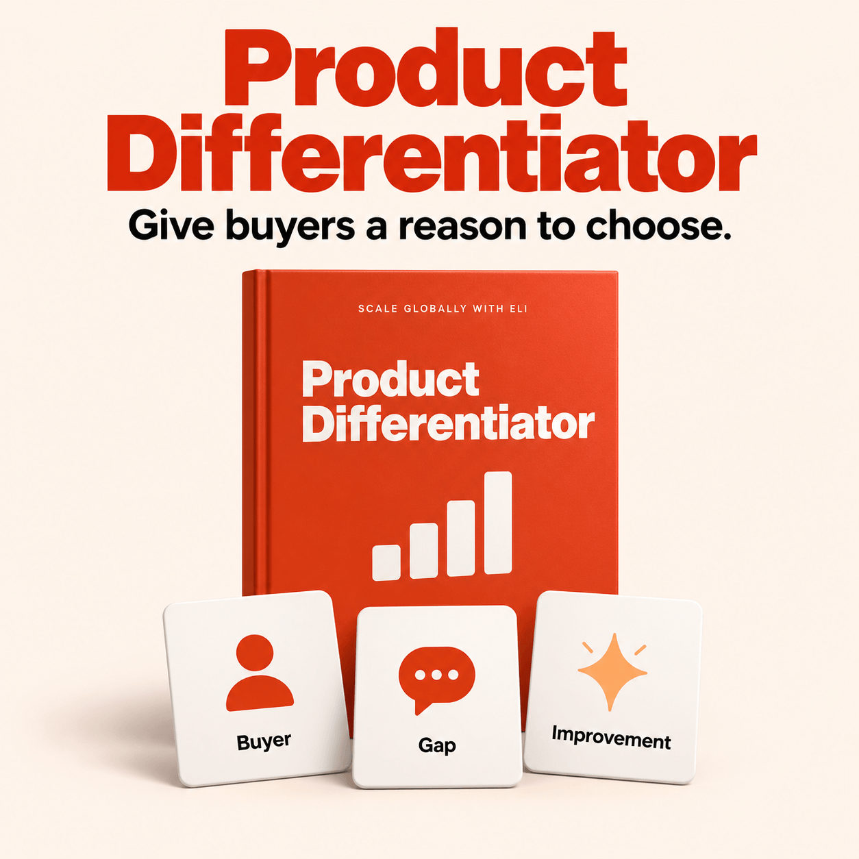 Product Differentiator digital resource package