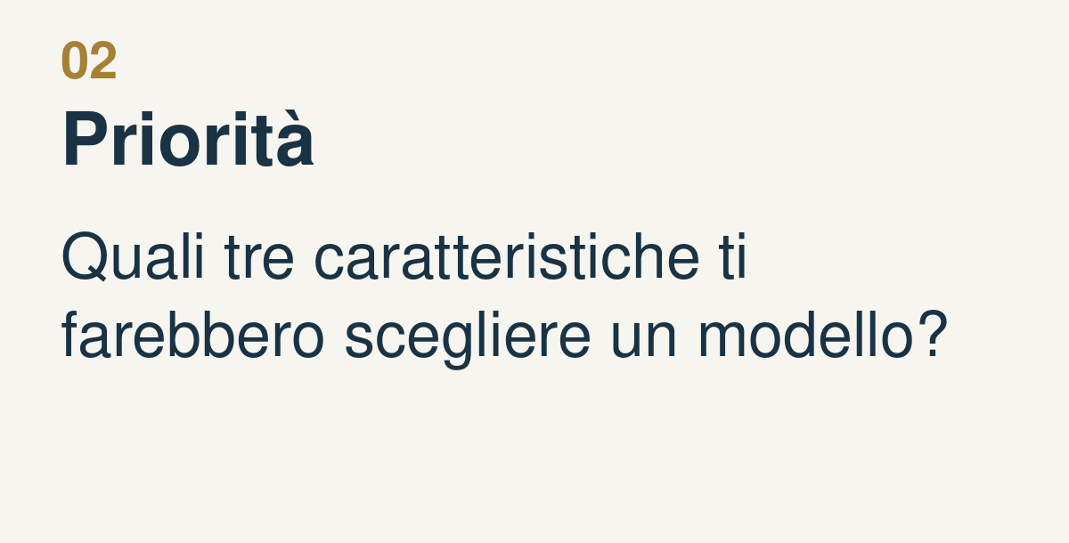 Priorità