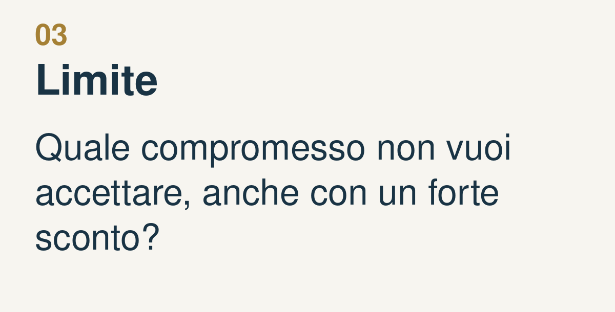 Limite