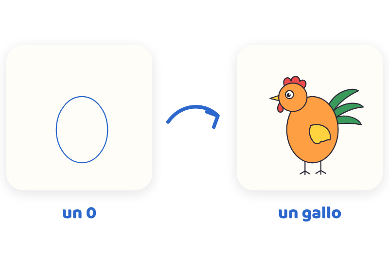 Un 0 junto al gallo en que se convierte