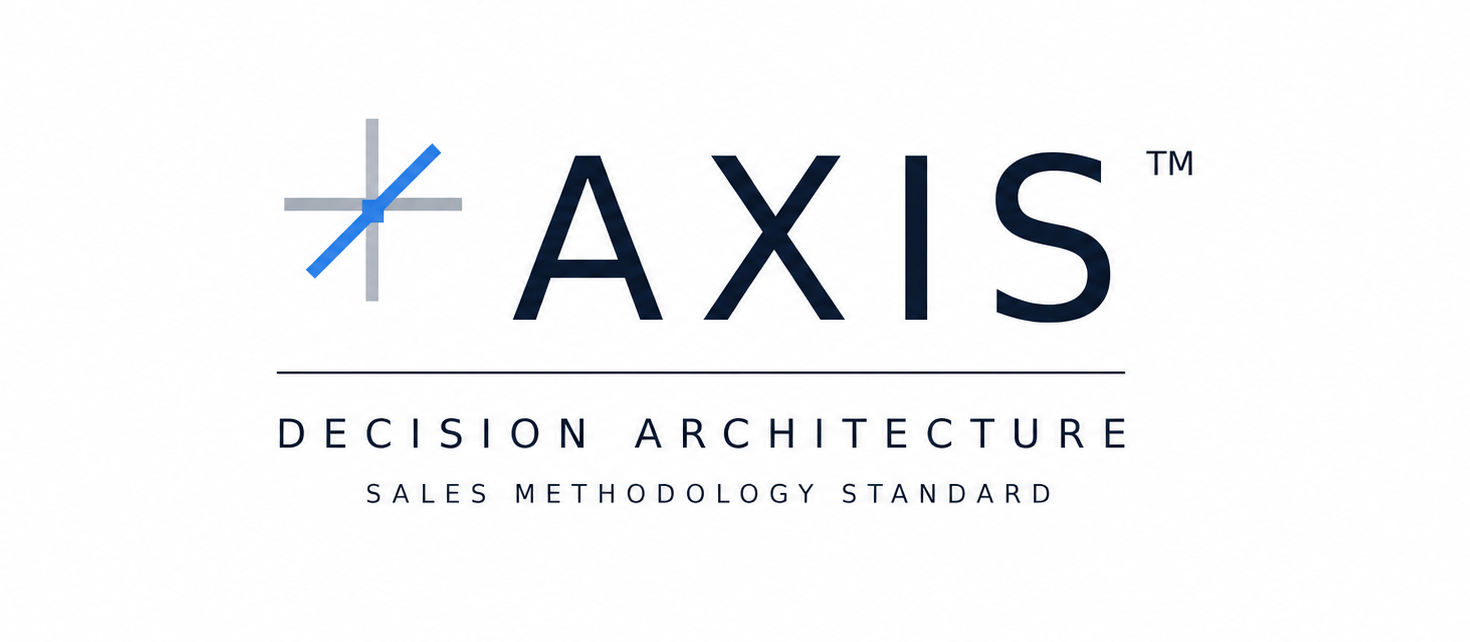 AXIS