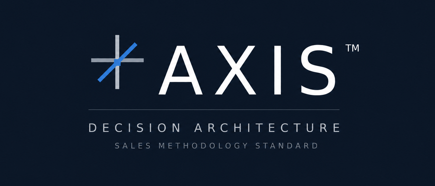 AXIS Decision Architecture