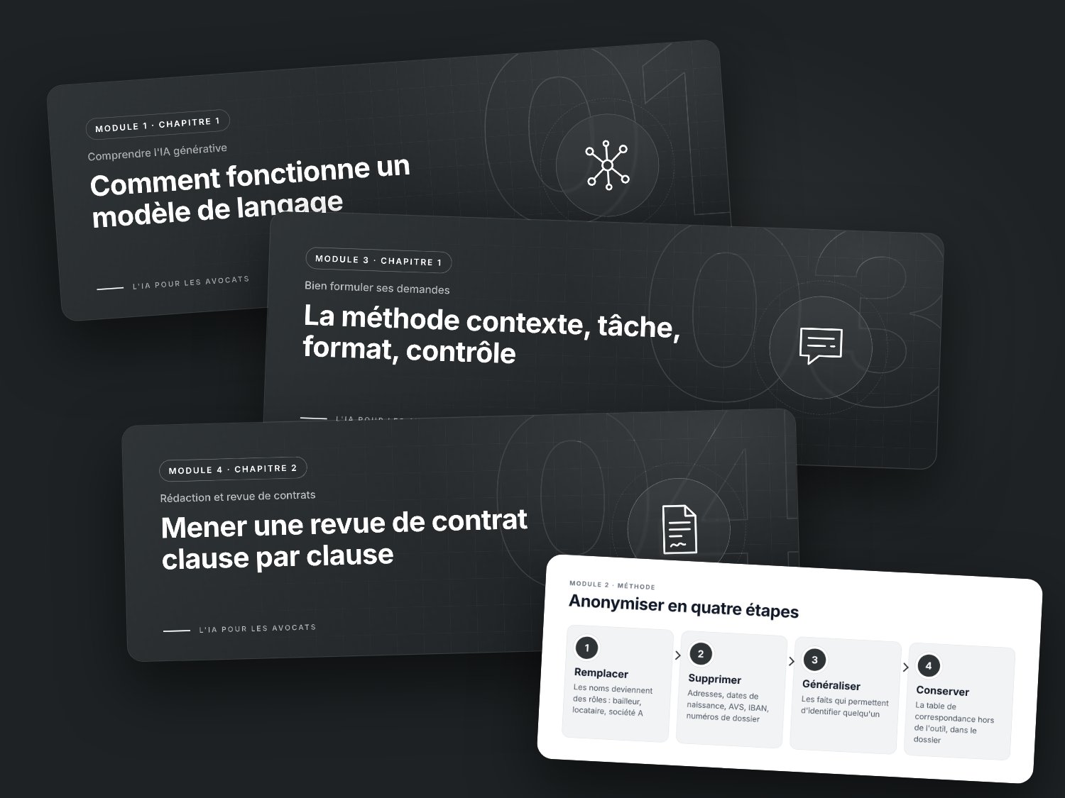 Aperçu des chapitres de la formation L'IA pour les avocats