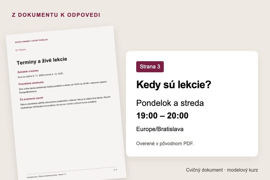 Údaj o čase lekcií overený na strane 3 cvičného PDF.