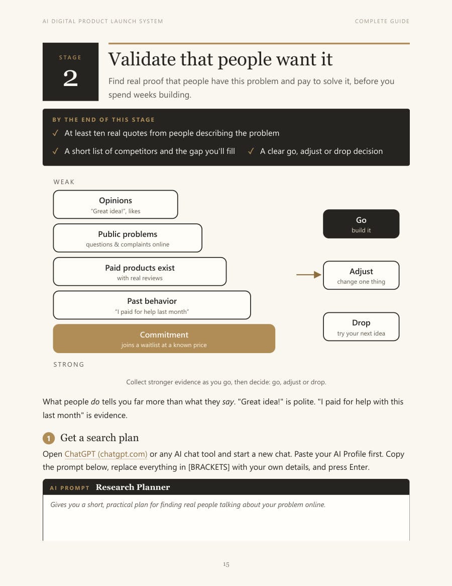 Page 15: Stage 2, Validate that people want it, with the evidence ladder