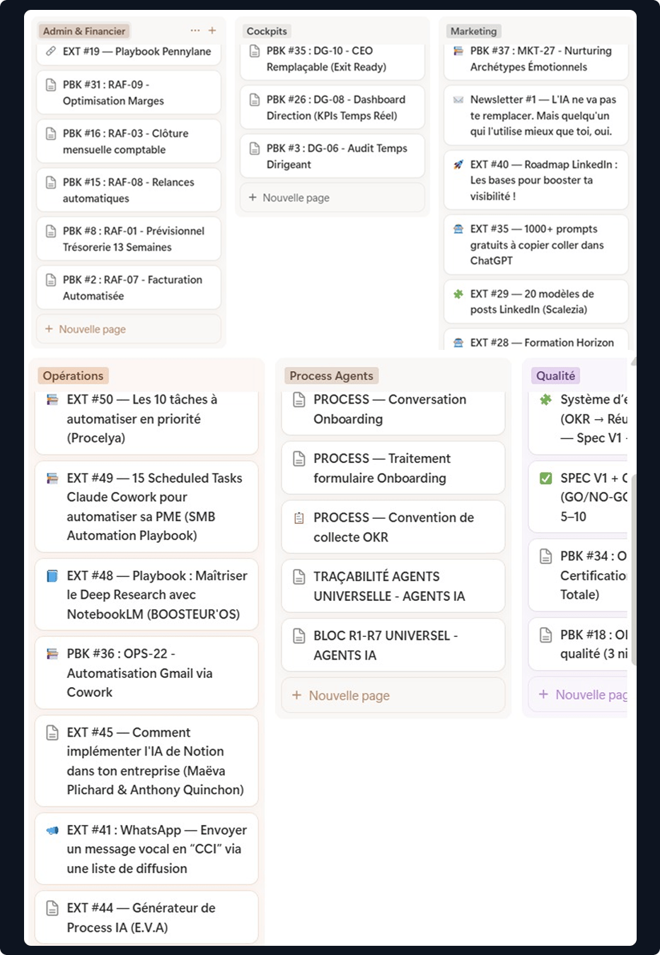 Documentation proc&eacute;dures workflow