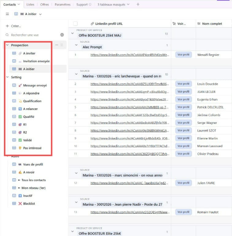Ventes CRM croissance revenue