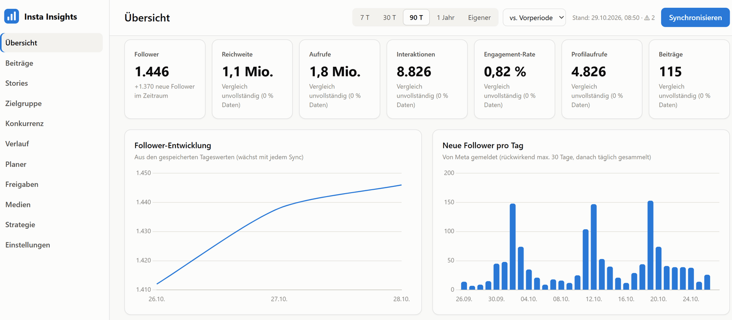 Echte Instagram-Insights-App von Chris Löbel