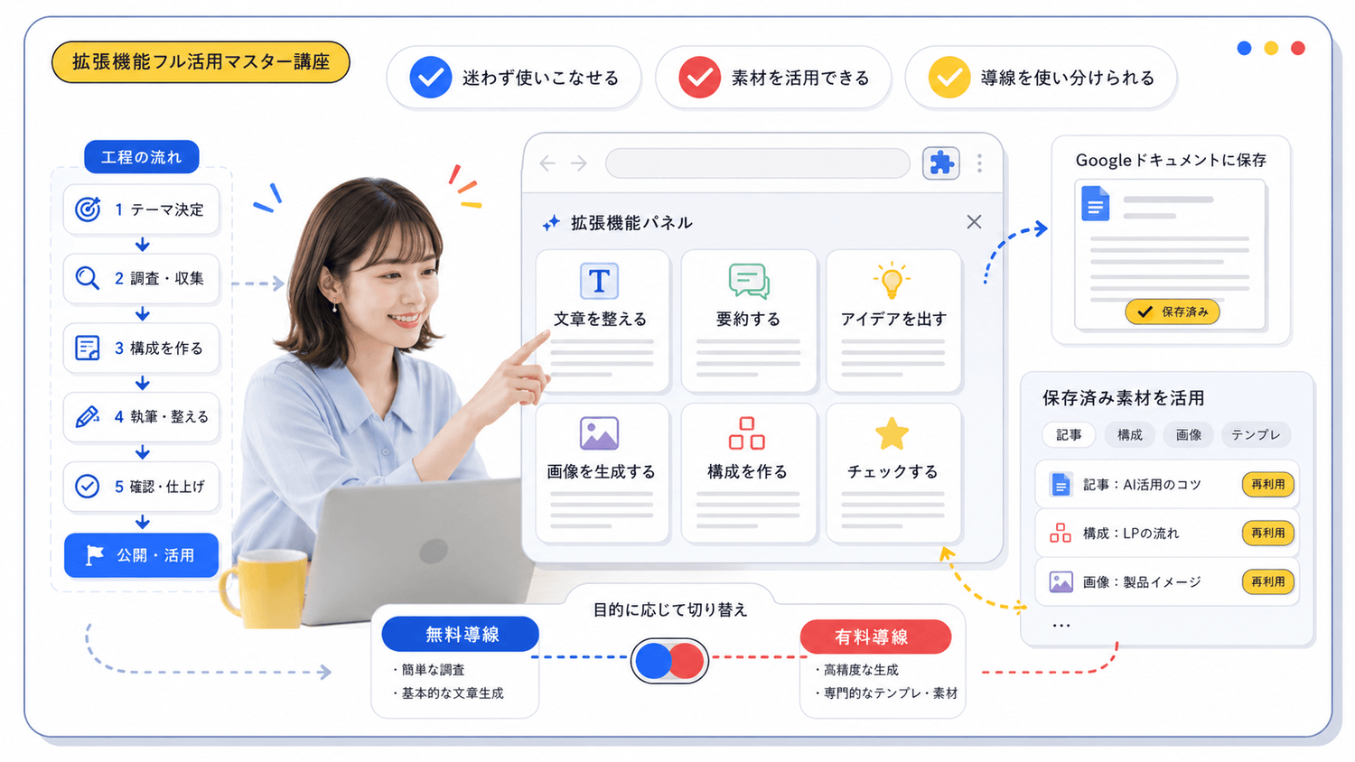 拡張機能フル活用マスター講座の画像