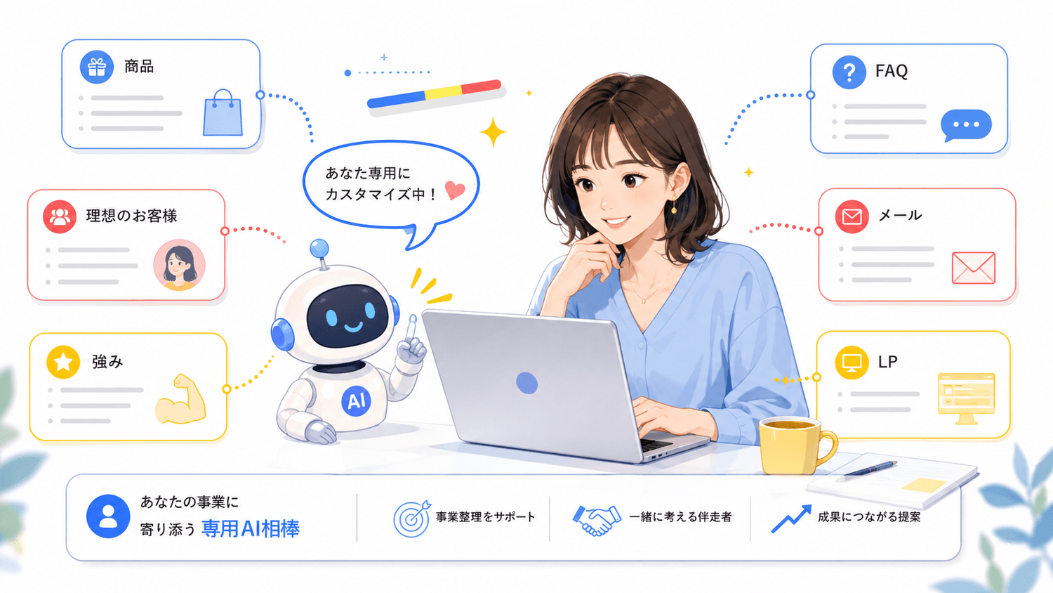 専用AIビジネス相棒をセットアップする画像