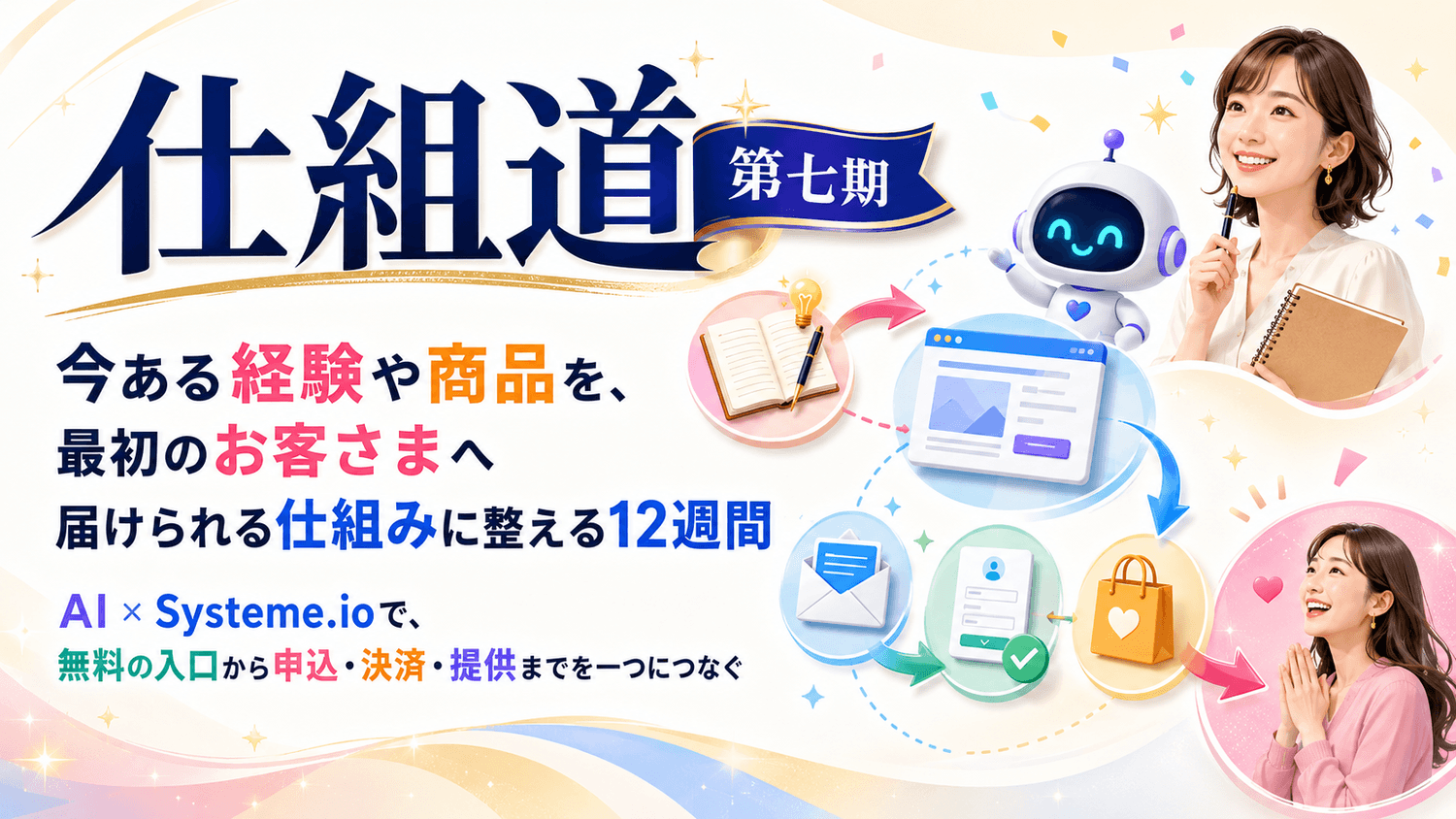 仕組道 第七期。今ある経験や商品を、最初のお客さまへ届けられる仕組みに整える12週間