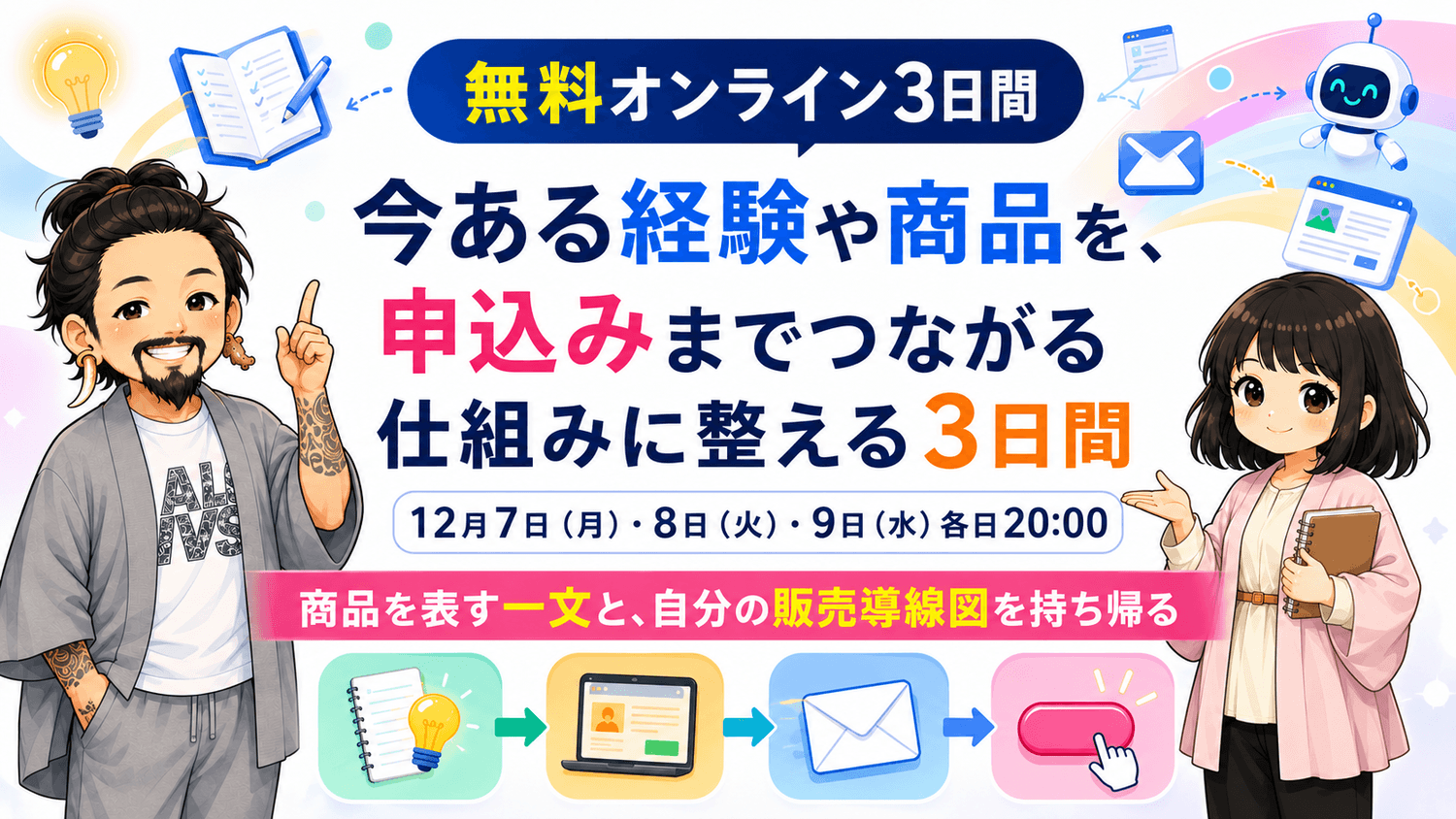 無料オンライン3日間 今ある経験や商品を、申込みまでつながる仕組みに整える3日間。12月7日・8日・9日、各日20時