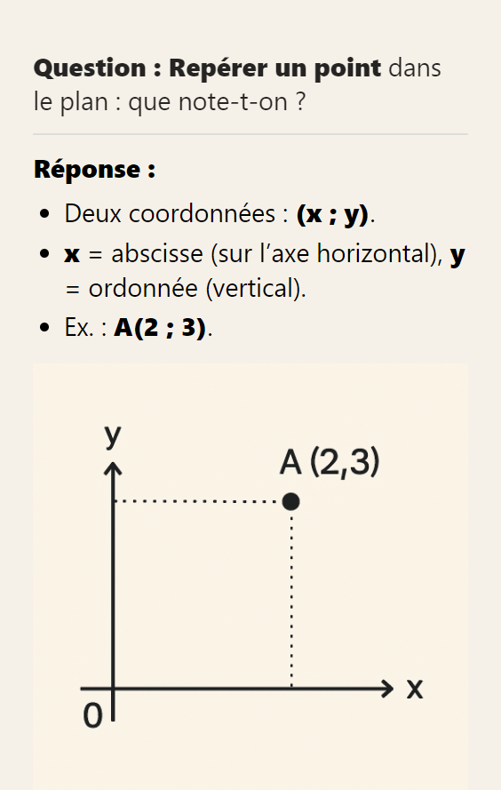 Verso : réponse / correction