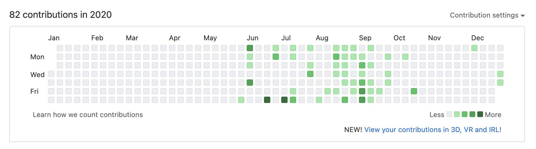 My GitHub Screenshot