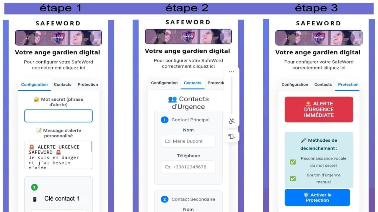 configuration safeword