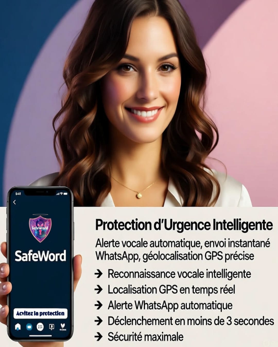 reprenez le contrôle de votre sécurité. Safeword.