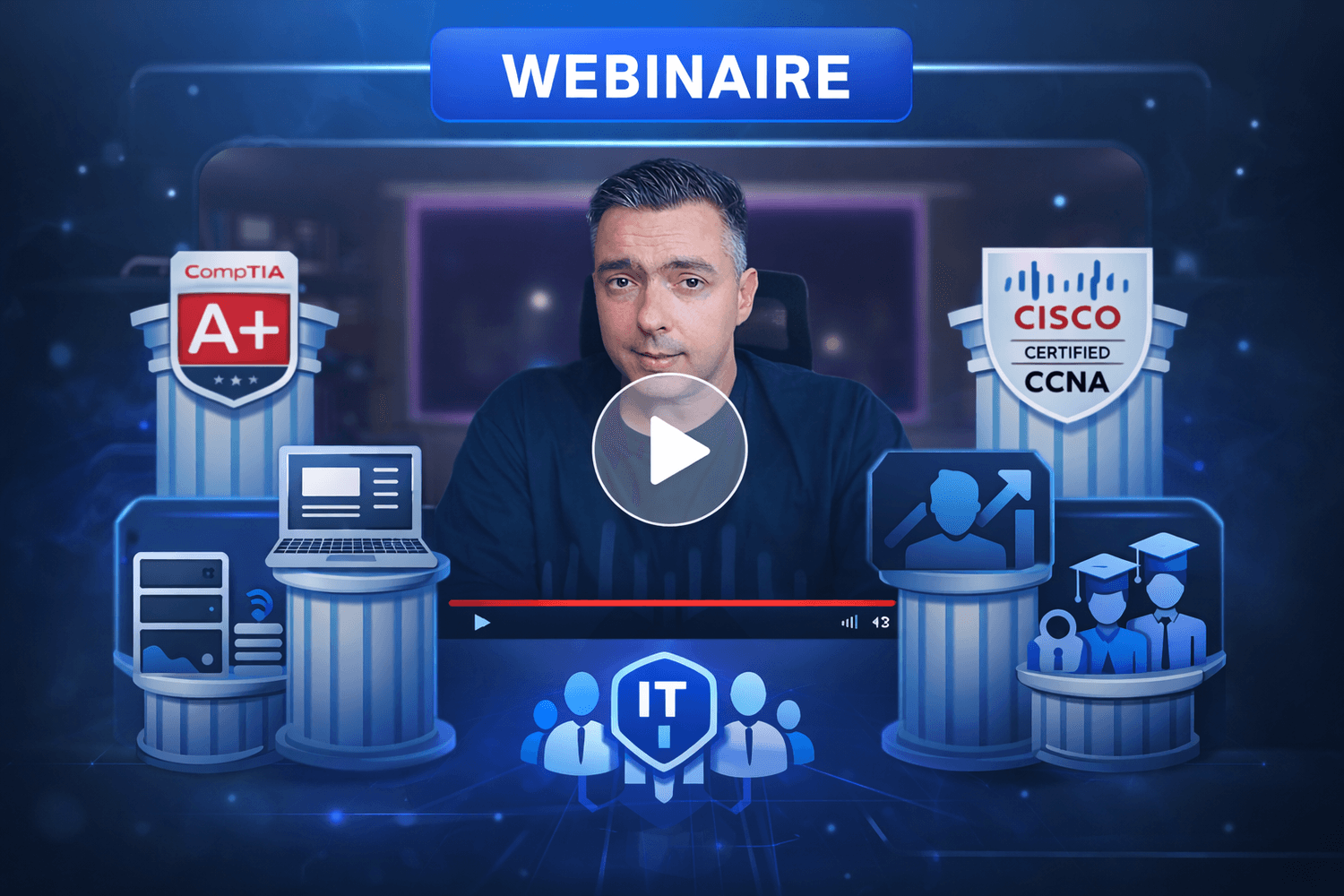 Mini-formation Formip — Comment décrocher votre certification IT