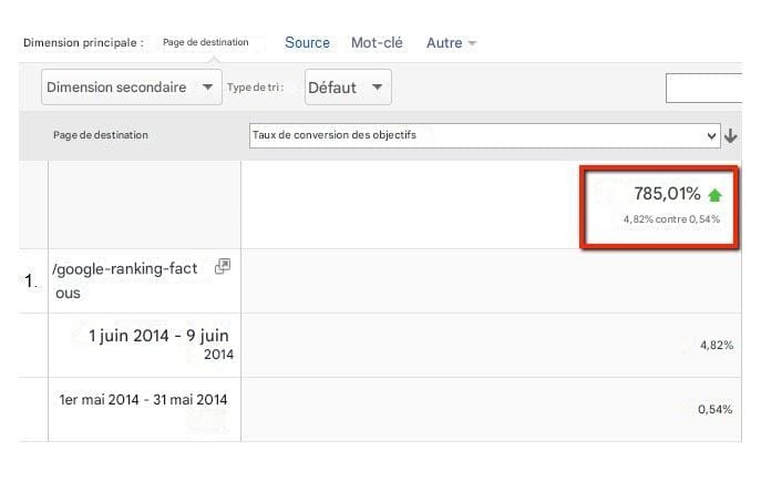 popup liste e-mail