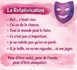 Infographie du masque de La Relativisation, mécanisme de défense du critique intérieur : masque de théâtre souriant en violet sur fond aquarelle rose avec citations typiques (Bof c'était rien, J'ai eu de la chance, Tout le monde peut le faire, Ce n'est pas si important, Je ne mérite pas qu'on en parle) et peurs sous-jacentes (peur d'être vu, peur de l'envie, peur d'être attaqué)