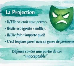 Infographie du masque La Projection, mécanisme de défense du critique intérieur : masque de théâtre méprisant en vert sur fond aquarelle turquoise avec citations typiques (Il/Elle se croit tout permis, Il/Elle est égoïste/nul(le), Il/Elle fait n'importe quoi, C'est toujours pareil avec ce genre de personnes) et fonction (Défense contre une partie de soi inacceptable)