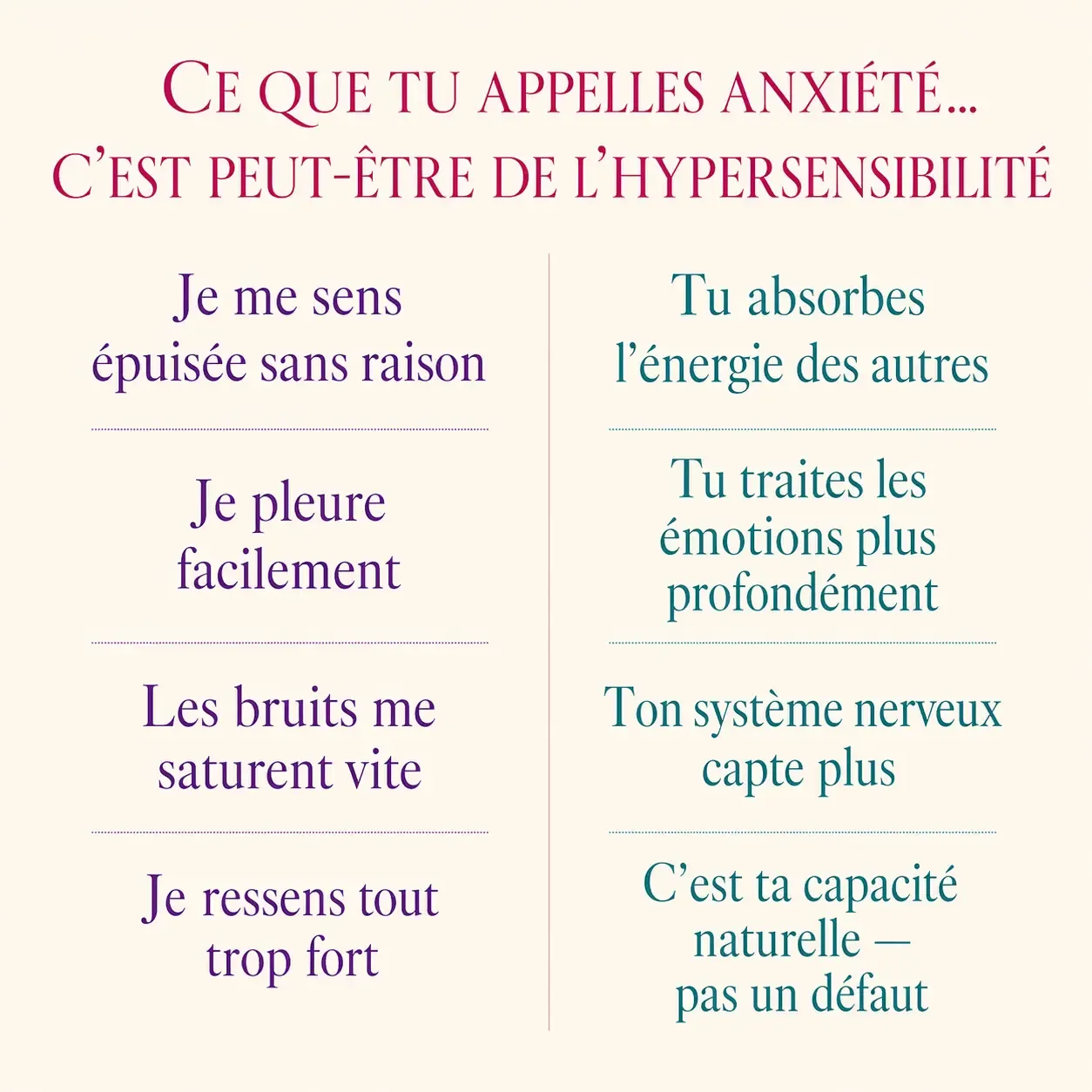 Infographie : suis-je hypersensible ou anxieuse ? Les signes distinctifs — Chemin de Tara
