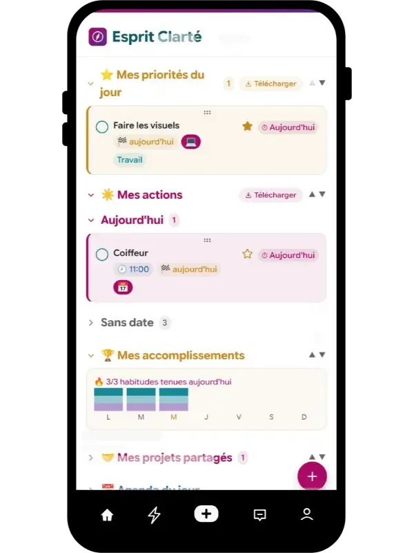Écran Aujourd'hui d'Esprit Clarté : les priorités et rendez-vous du jour