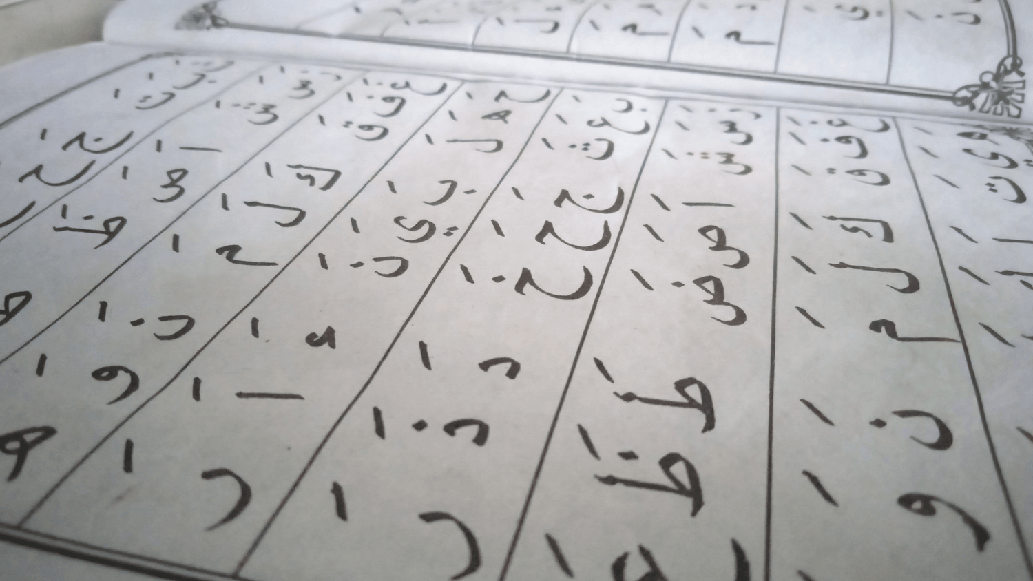 Les 28 lettres de l'alphabet arabe dans un ordre stratégique