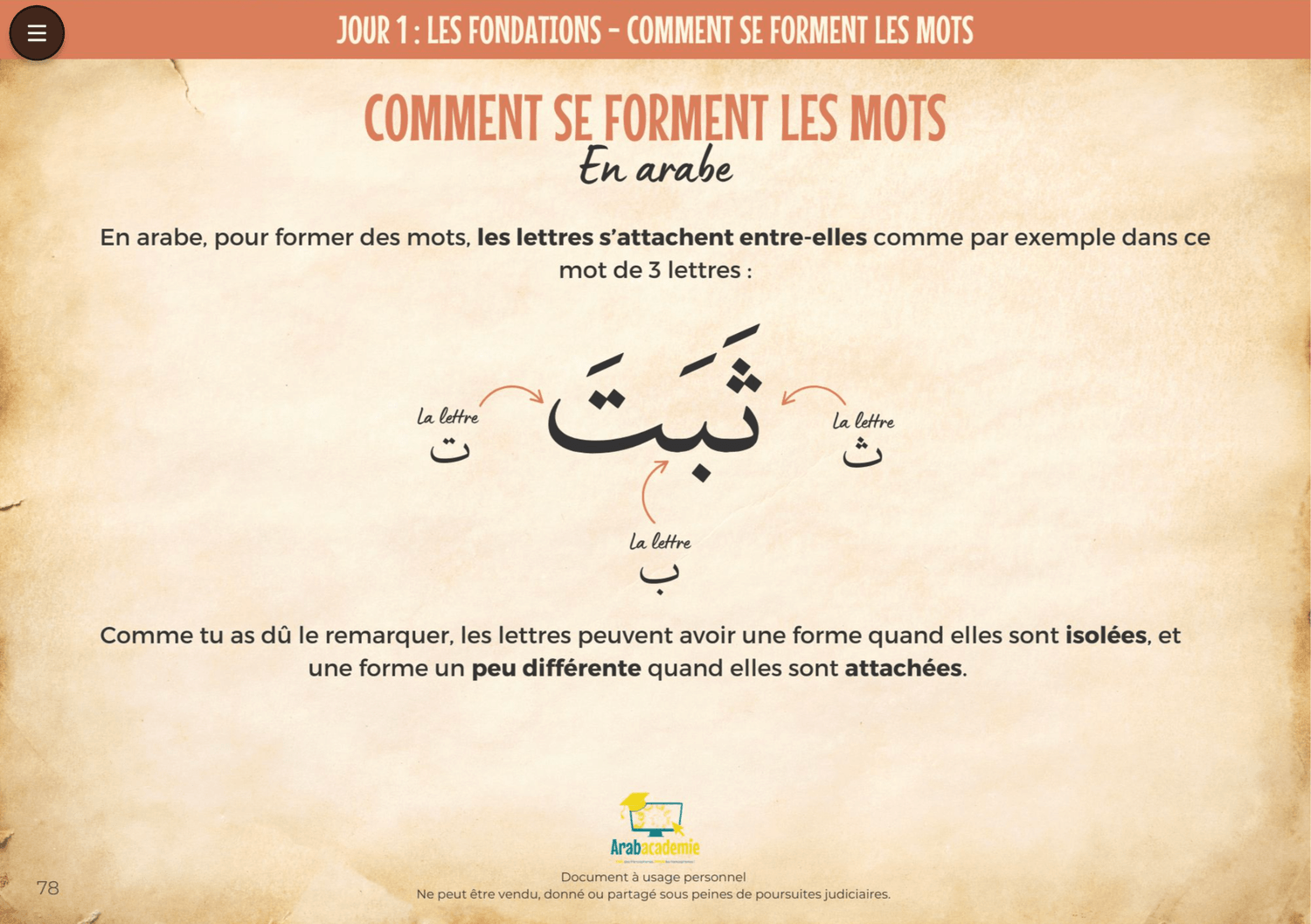 Mots coraniques lisibles