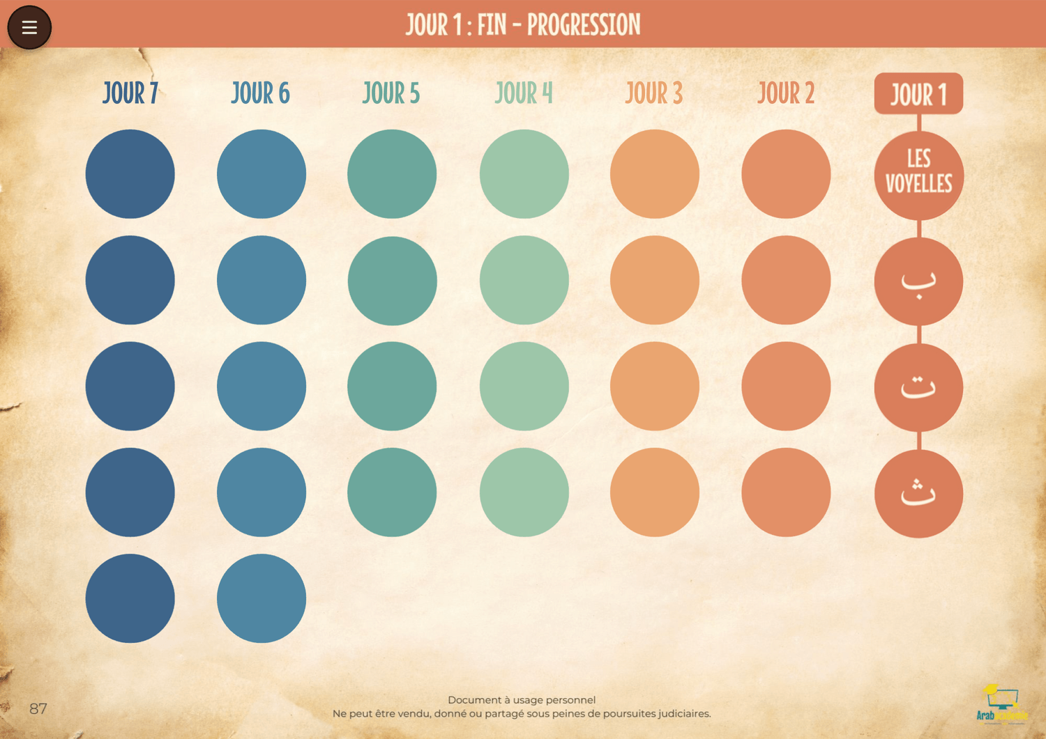 Progression lecture 7 jours