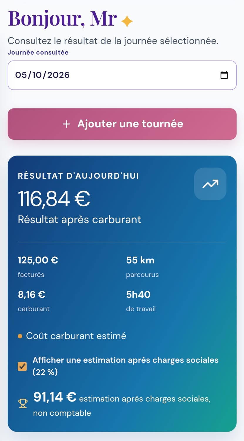 Aperçu de Claire Rentabilité affichant le résultat d'une journée