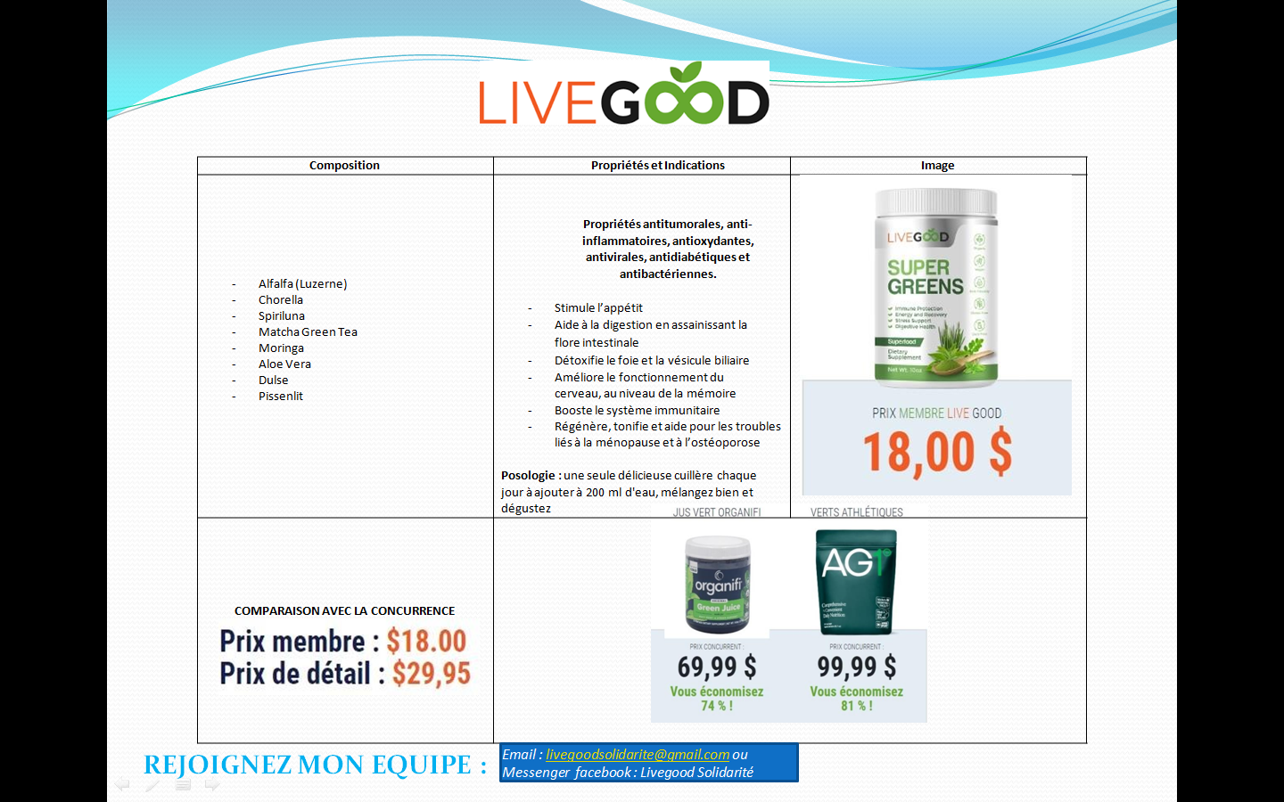 cette image sert à faire connaître les produits LiveGood sur notre site livegoods on gagne de l'argent avec LiveGood solidarité  #argent #automatique #gagner de l' argent .#businessenligne #Investissem ent #marketingnumérique #commercialisation #Opportunité #Entrepreneur #Entreprise #argentfacille #RevenusPassifs #filiale #Réussite #Motivation #livegood #live _good #livegood ? #live _good #livegood _ #livegood022 #livegood2 #good _live #livegoodchallenge #livegoodcompensationplan #livegoodcompplan #livegood #livegoodcompany #livegoodhealthproducts #livegoodopportunity #livegoodprotein #livegoodsuperreds #livegoodcompplan #livegoodmlmreview #livegoodcompany	#argent #gagner de l'argent #livegood #live_good #livegood ? #live_good #livegood_ #livegood022 #livegood2 #good_live  #livegoodchallenge  #livegoodcompensationplan #livegoodcompplan  #livegood   #livegoodcompany   #livegoodhealthproducts   #livegoodopportunity   #livegoodprotein   #livegoodsuperreds   #livegoodcompplan   #livegoodmlmreview   #livegoodcompany cette image sert à inciter les personnes à nous contactez BEN GLINSKI, RYAN GOODKIN, LISA GOODKIN, NAUDER KHAZAN, livegood solidarité seo LiveGood LIVEGOOD revenu passif en automatique livegood mondiale livegood à l'internationnal livegood afrique livegood francophonie livegood canada livegood espagne  livegood états-unis livegood etats unis matrice mondial Powerline membre livegood Clinique LiveGood Généalogie mon équipe Classement Mes Sites Web