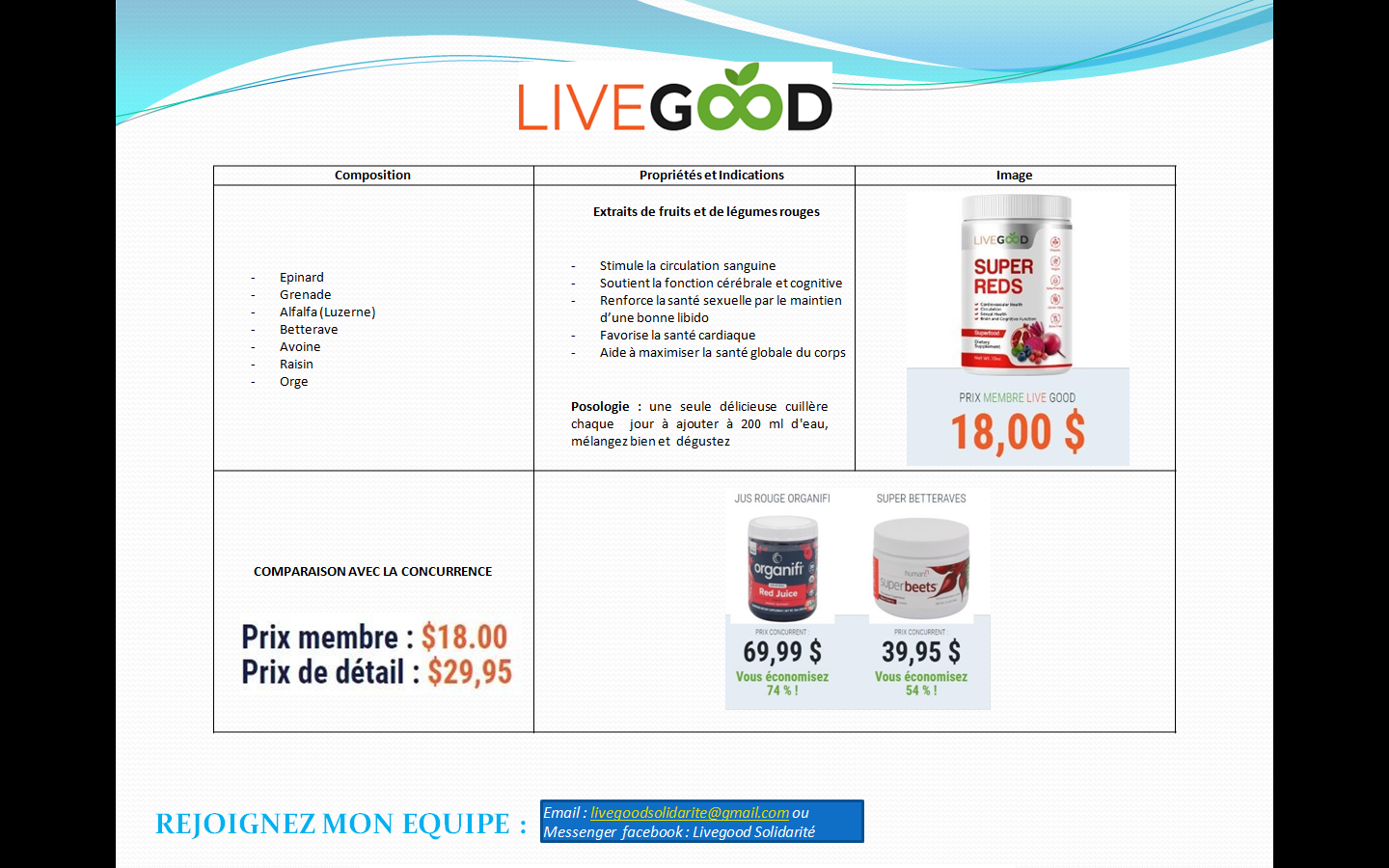 cette image sert à faire connaître les produits LiveGood sur notre site livegoods on gagne de l'argent avec LiveGood solidarité  #argent #automatique #gagner de l' argent .#businessenligne #Investissem ent #marketingnumérique #commercialisation #Opportunité #Entrepreneur #Entreprise #argentfacille #RevenusPassifs #filiale #Réussite #Motivation #livegood #live _good #livegood ? #live _good #livegood _ #livegood022 #livegood2 #good _live #livegoodchallenge #livegoodcompensationplan #livegoodcompplan #livegood #livegoodcompany #livegoodhealthproducts #livegoodopportunity #livegoodprotein #livegoodsuperreds #livegoodcompplan #livegoodmlmreview #livegoodcompany	#argent #gagner de l'argent #livegood #live_good #livegood ? #live_good #livegood_ #livegood022 #livegood2 #good_live  #livegoodchallenge  #livegoodcompensationplan #livegoodcompplan  #livegood   #livegoodcompany   #livegoodhealthproducts   #livegoodopportunity   #livegoodprotein   #livegoodsuperreds   #livegoodcompplan   #livegoodmlmreview   #livegoodcompany cette image sert à inciter les personnes à nous contactez BEN GLINSKI, RYAN GOODKIN, LISA GOODKIN, NAUDER KHAZAN, livegood solidarité seo LiveGood LIVEGOOD revenu passif en automatique livegood mondiale livegood à l'internationnal livegood afrique livegood francophonie livegood canada livegood espagne  livegood états-unis livegood etats unis matrice mondial Powerline membre livegood Clinique LiveGood Généalogie mon équipe Classement Mes Sites Web