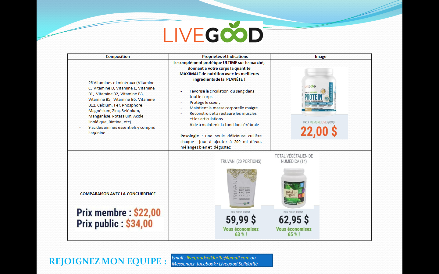 cette image sert à faire connaître les produits LiveGood sur notre site livegoods on gagne de l'argent avec LiveGood solidarité  #argent #automatique #gagner de l' argent .#businessenligne #Investissem ent #marketingnumérique #commercialisation #Opportunité #Entrepreneur #Entreprise #argentfacille #RevenusPassifs #filiale #Réussite #Motivation #livegood #live _good #livegood ? #live _good #livegood _ #livegood022 #livegood2 #good _live #livegoodchallenge #livegoodcompensationplan #livegoodcompplan #livegood #livegoodcompany #livegoodhealthproducts #livegoodopportunity #livegoodprotein #livegoodsuperreds #livegoodcompplan #livegoodmlmreview #livegoodcompany	#argent #gagner de l'argent #livegood #live_good #livegood ? #live_good #livegood_ #livegood022 #livegood2 #good_live  #livegoodchallenge  #livegoodcompensationplan #livegoodcompplan  #livegood   #livegoodcompany   #livegoodhealthproducts   #livegoodopportunity   #livegoodprotein   #livegoodsuperreds   #livegoodcompplan   #livegoodmlmreview   #livegoodcompany cette image sert à inciter les personnes à nous contactez BEN GLINSKI, RYAN GOODKIN, LISA GOODKIN, NAUDER KHAZAN, livegood solidarité seo LiveGood LIVEGOOD revenu passif en automatique livegood mondiale livegood à l'internationnal livegood afrique livegood francophonie livegood canada livegood espagne  livegood états-unis livegood etats unis matrice mondial Powerline membre livegood Clinique LiveGood Généalogie mon équipe Classement Mes Sites Web